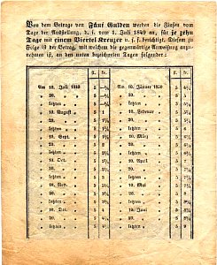 autP.A1085Gulden1.7.1849r.jpg