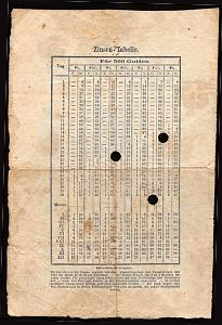 autP.SUNLS56500Gulden20.5.1872No.0042Kundigeng8r.jpg