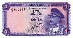 brnP.11RinggitDollar1967.jpg