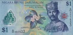 brnP.401Ringgit2019.jpg