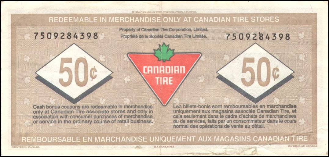 Canadian Tire Company Cash Bonus Coupons1993, Scotsman Store Issues