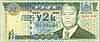 Fiji Paper Money, 2000 Isues