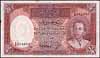 IRAQ Paper Money, 1944-45 Issues