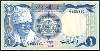 SUDAN Paper Money, 1981 Issues