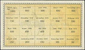 YugP.S1031000Dinara1.2.1945LKCAr.jpg